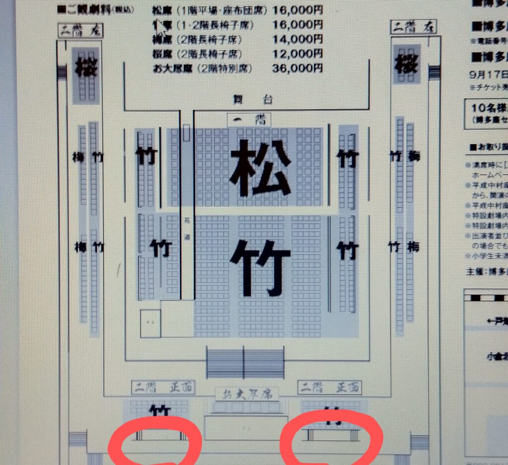立ち見席の場所を示す写真