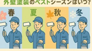 ベストなシーズンはいつなのかな？を連想させるイラスト