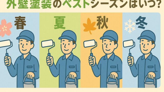 ベストなシーズンはいつなのかな？を連想させるイラスト