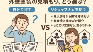 リショップナビのアイキャッチイラスト